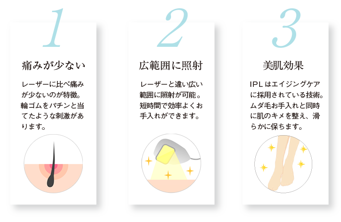 光脱毛の特徴